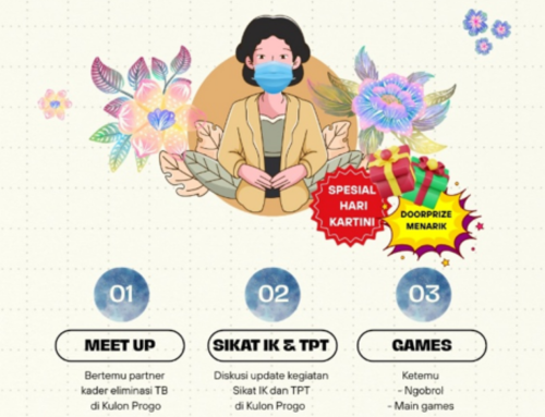 CAKAP TB (Cerdas, Aktif, Kompeten dalam Penanggulangan) Sebuah Metode Peningkatan Kapasitas  Kader Kesehatan Program TB Siklus Indonesia